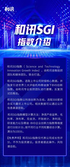 利潤驟減股價腰斬，睿創微納的股民“夢碎”與未來不確定性