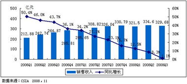 杭州國(guó)家集成電路設(shè)計(jì)產(chǎn)業(yè)化基地 算力創(chuàng)新的數(shù)字動(dòng)脈