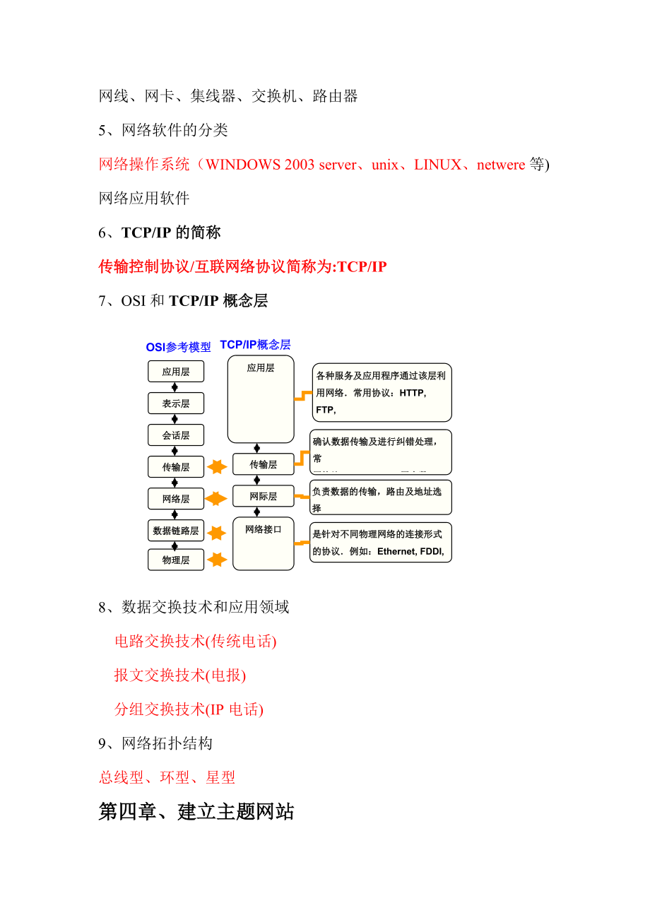 網(wǎng)絡(luò)技術(shù)服務(wù)的核心知識體系與應(yīng)用實(shí)踐